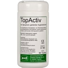 TOPactiv wipes dezinfekčné obrúsky