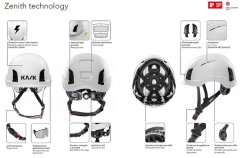 Prilba KASK ZENITH PL HI-VIZ biela