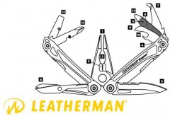 Multifunčný nástroj Leatherman WINGMAN