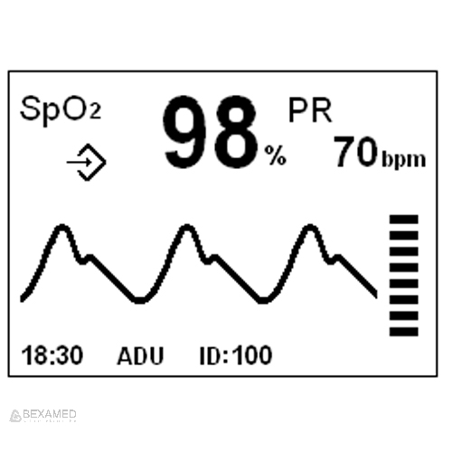Ručný pulzný oxymeter EDAN H100B