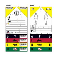 TRIAGE Emergency kártya