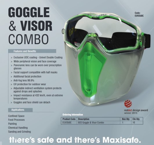 UNIVET COMBO VISOR 6X3 Ochranné okuliare so štítom