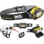 Fényszóró PETZL PIX 1