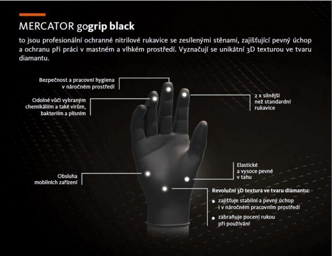 MERCATOR GoGrip Black - nitril erősítésű kesztyű